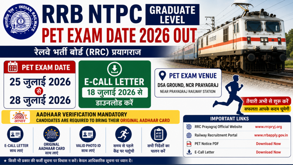 RRB NTPC PET Exam Date 2026