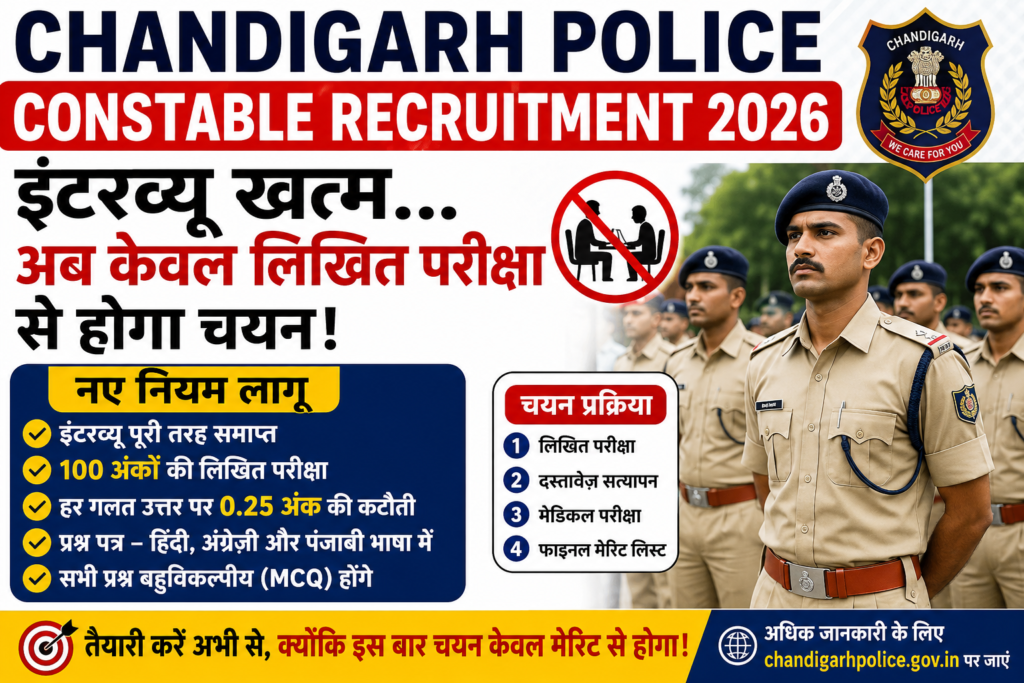 Chandigarh Police Constable Recruitment 2026