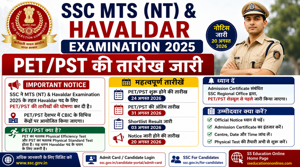 SSC MTS Havaldar PET PST 2026