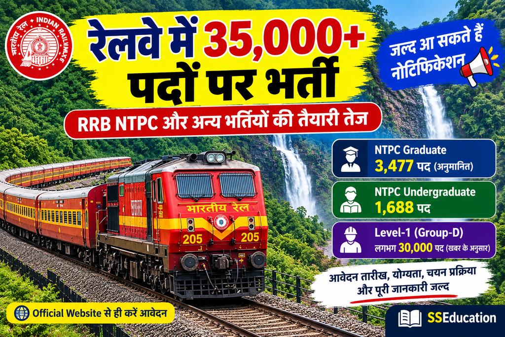 Railway 35000 Vacancy 2026